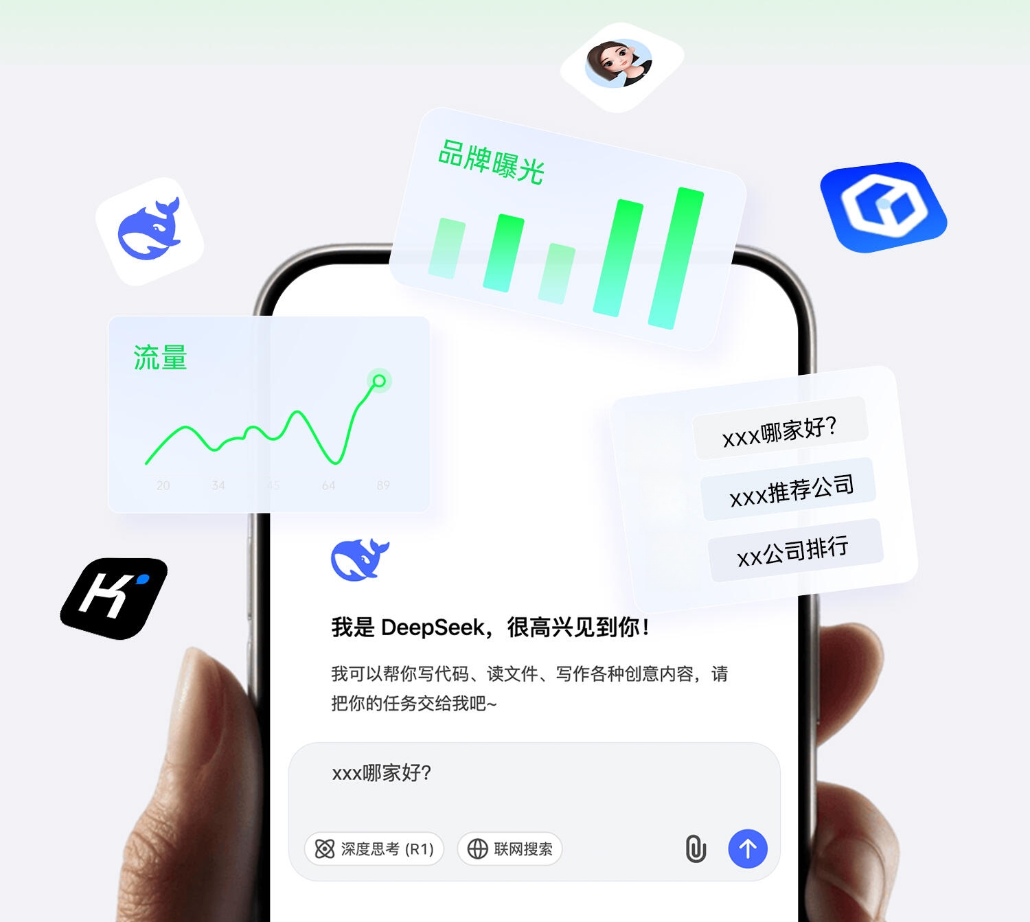 AI智能推广服务场景示意图